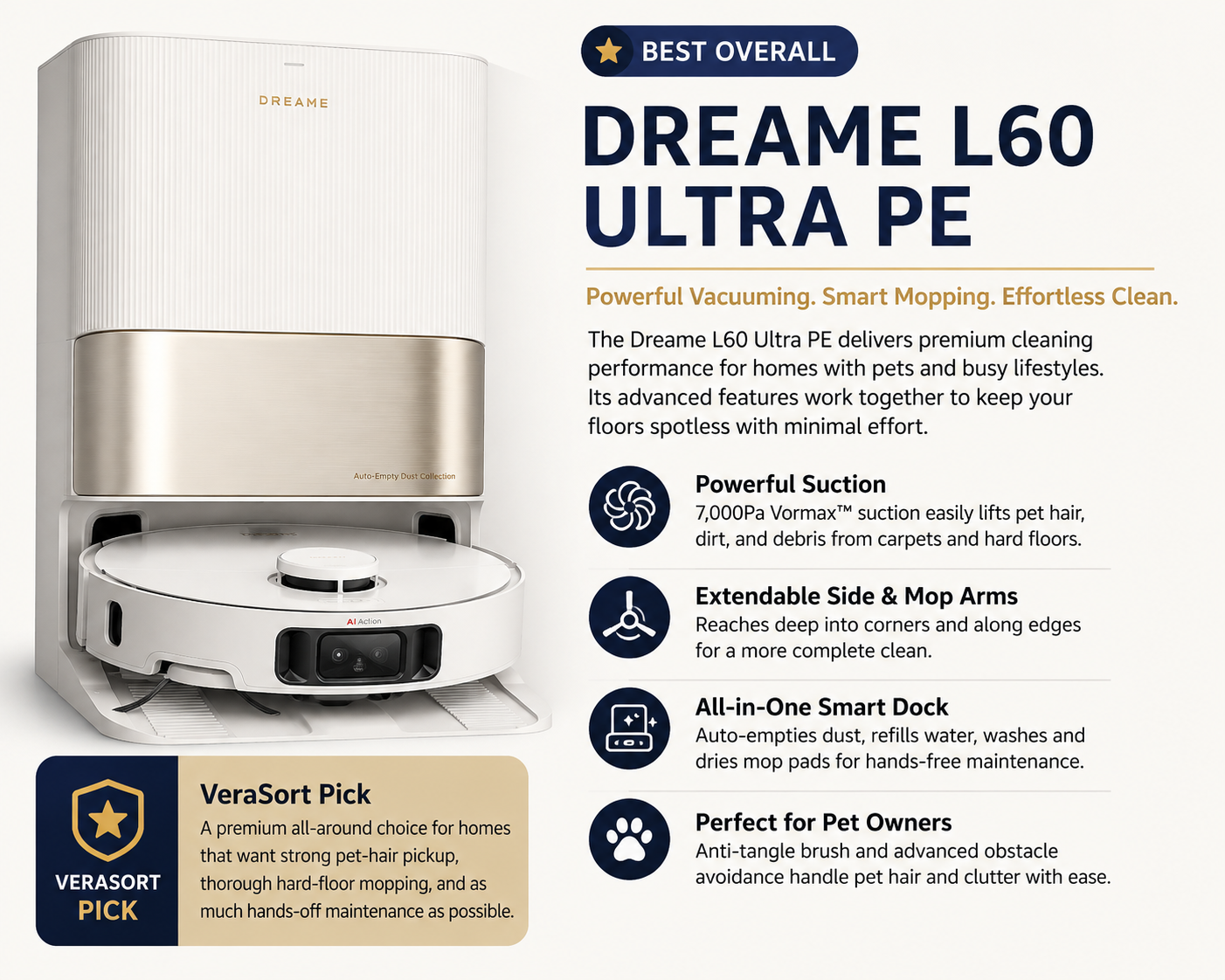 Dreame L60 Ultra PE Robot Vacuum Review – robot vacuum and mop for home cleaning