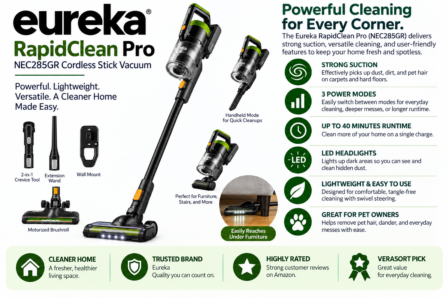 Eureka RapidClean Pro NEC285GR cordless stick vacuum with cleaning attachments and LED headlights