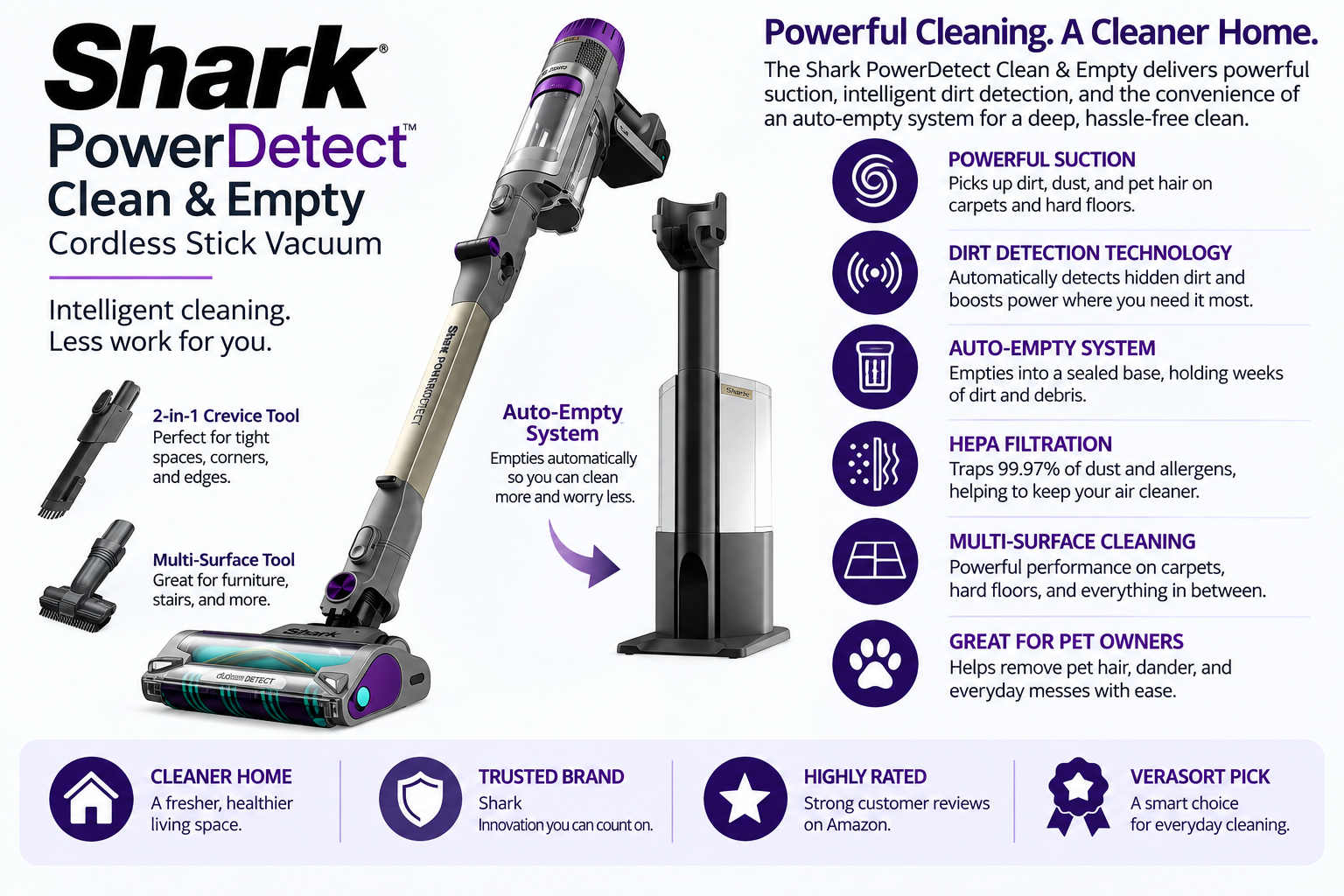Shark PowerDetect Clean & Empty cordless stick vacuum with auto-empty system and cleaning attachments